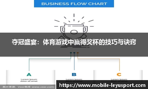 乐鱼体育