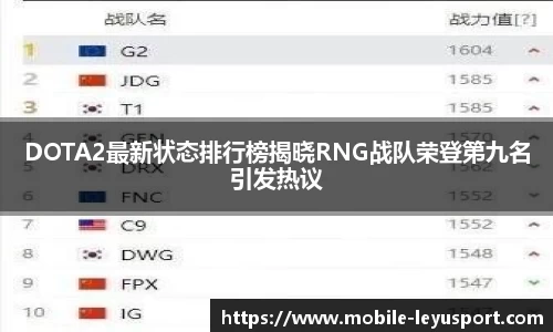 DOTA2最新状态排行榜揭晓RNG战队荣登第九名引发热议